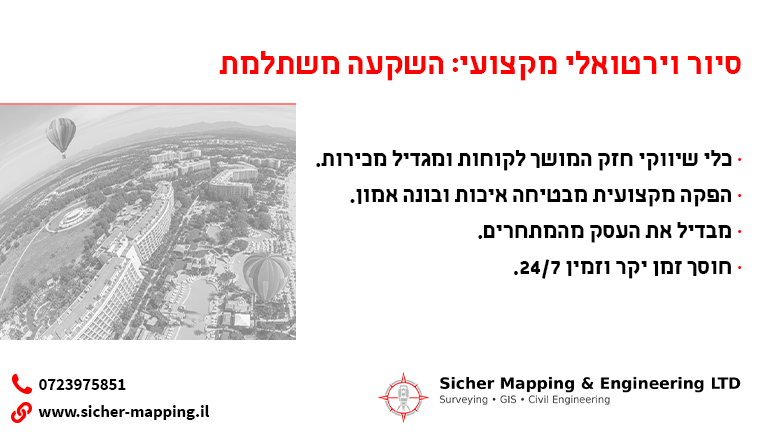 יצירת סיור וירטואלי: למה השקעה בהפקה מקצועית היא ההחלטה הנכונה?
