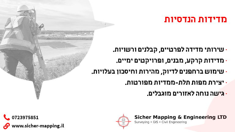 מדידות הנדסיות - הכנת תוכניות