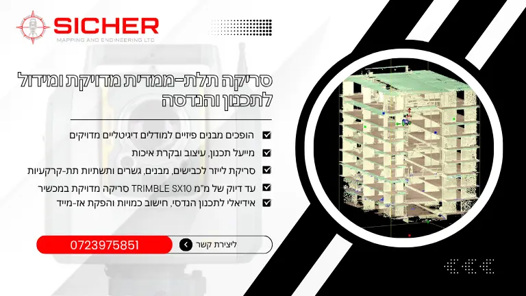 שירותי סריקה תלת-ממדית